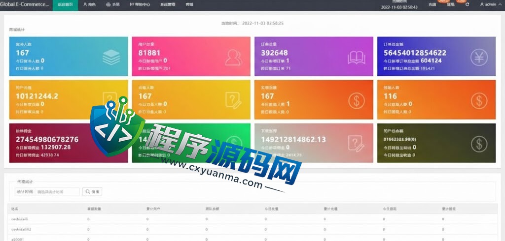 STINGKY多语言抢单刷单源码/海外刷单源码/订单自动匹配系统