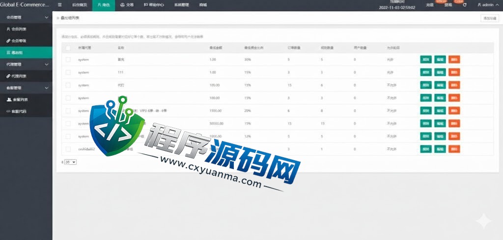 STINGKY多语言抢单刷单源码/海外刷单源码/订单自动匹配系统