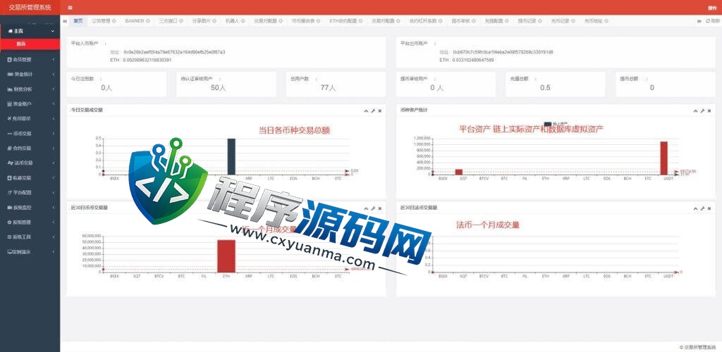 区块链Tapbit交易所源码/Java永续币币交易所/H5+PC+app三端
