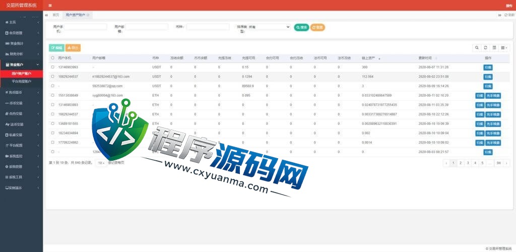 区块链Tapbit交易所源码/Java永续币币交易所/H5+PC+app三端