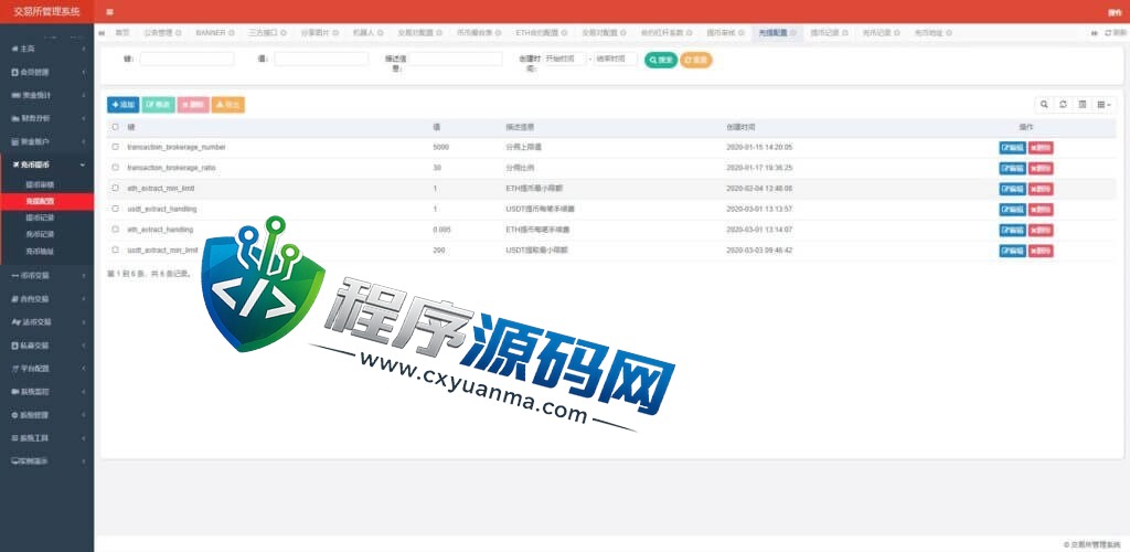 区块链Tapbit交易所源码/Java永续币币交易所/H5+PC+app三端