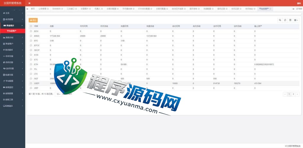 区块链Tapbit交易所源码/Java永续币币交易所/H5+PC+app三端