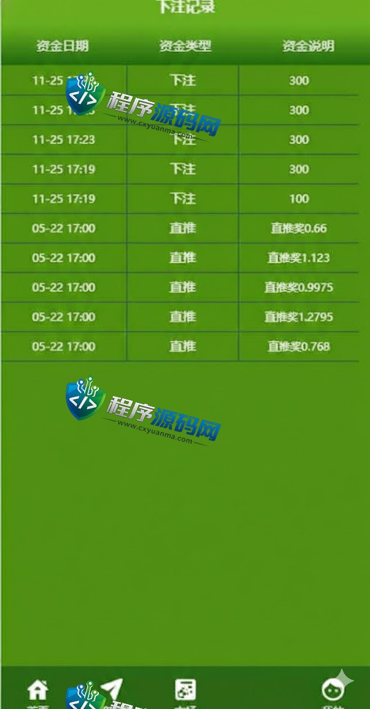 TB365双语言反波胆源码/uinapp反波胆源码/球盘系统/足球下注系统