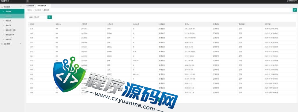 二开版TG淘金网源码/反波胆5.02版本系统/自适应纳米数据