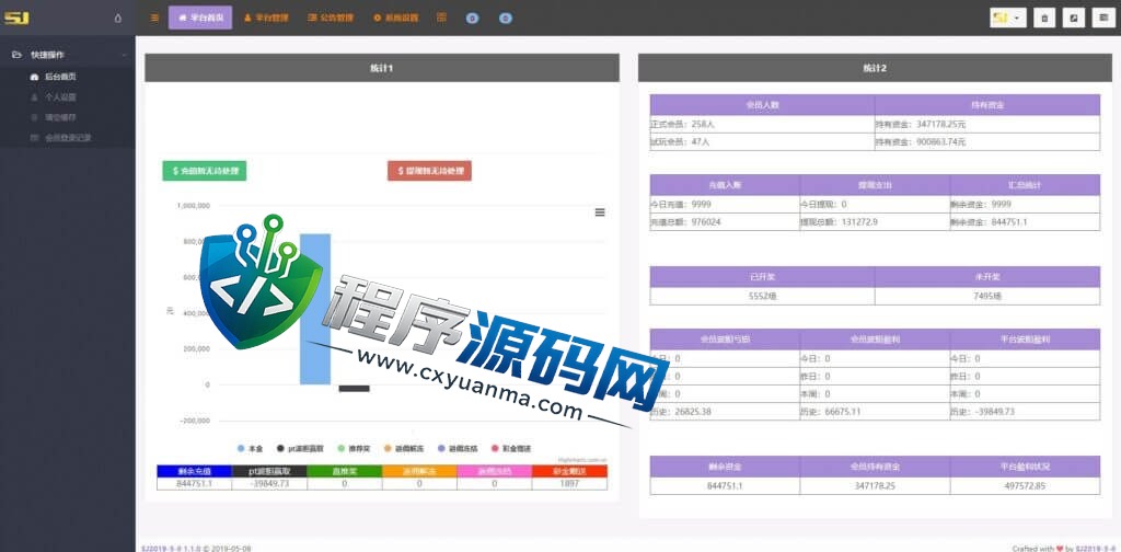 二开版TG淘金网源码/反波胆5.02版本系统/自适应纳米数据