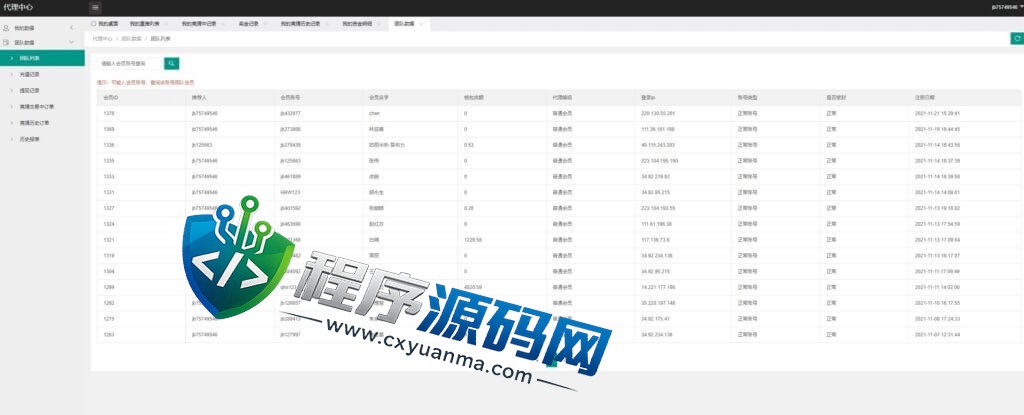 二开版TG淘金网源码/反波胆5.02版本系统/自适应纳米数据