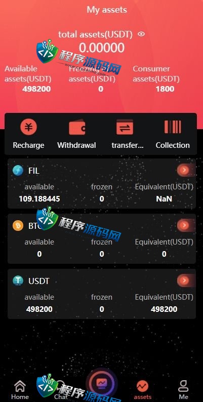 双语言TG云矿机源码/Cloudminer挖矿投资系统/云矿机算力/usdt投资/自带聊天系统