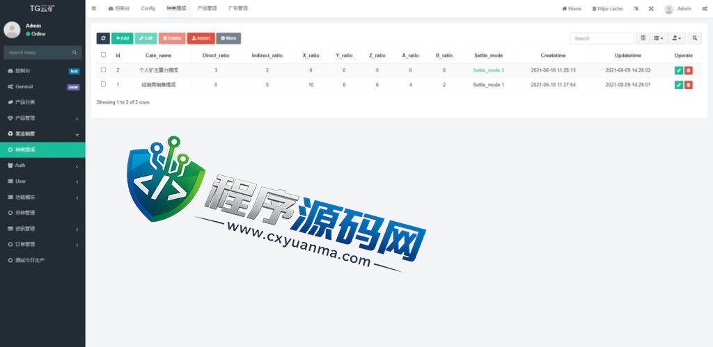 双语言TG云矿机源码/Cloudminer挖矿投资系统/云矿机算力/usdt投资/自带聊天系统