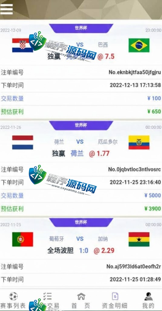 TG淘金网二开版世界杯反波胆源码/球盘系统