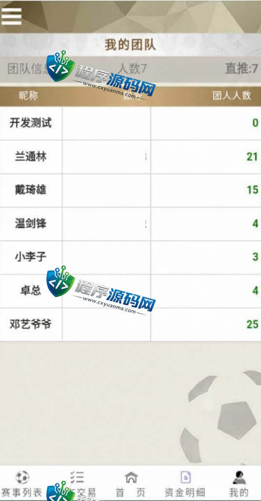 TG淘金网二开版世界杯反波胆源码/球盘系统