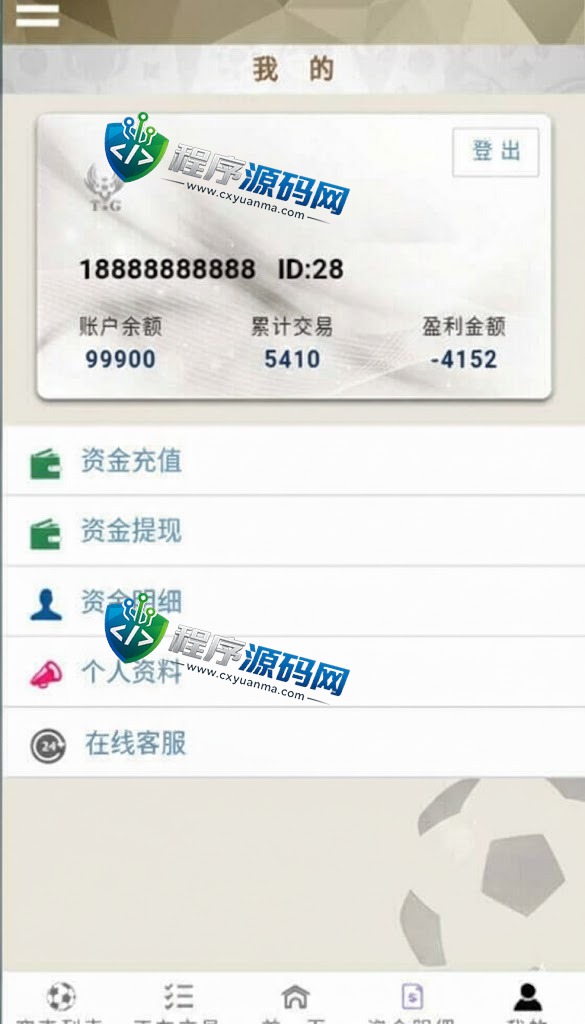 TG淘金网二开版世界杯反波胆源码/球盘系统