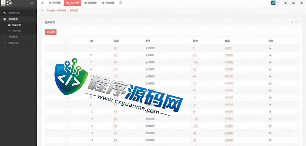 TG淘金网二开版世界杯反波胆源码/球盘系统