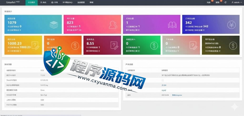 Thaico多语言海外抢单刷单源码/四套UI/订单自动匹配系统/分组杀/连单控/百分比/固定值