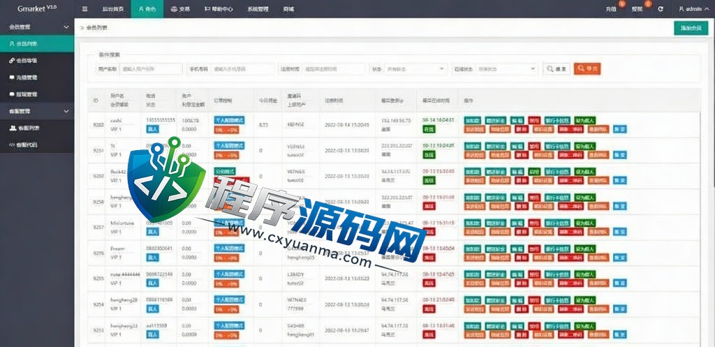 Thaico多语言海外抢单刷单源码/四套UI/订单自动匹配系统/分组杀/连单控/百分比/固定值