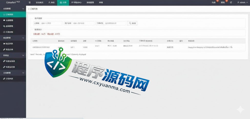 Thaico多语言海外抢单刷单源码/四套UI/订单自动匹配系统/分组杀/连单控/百分比/固定值
