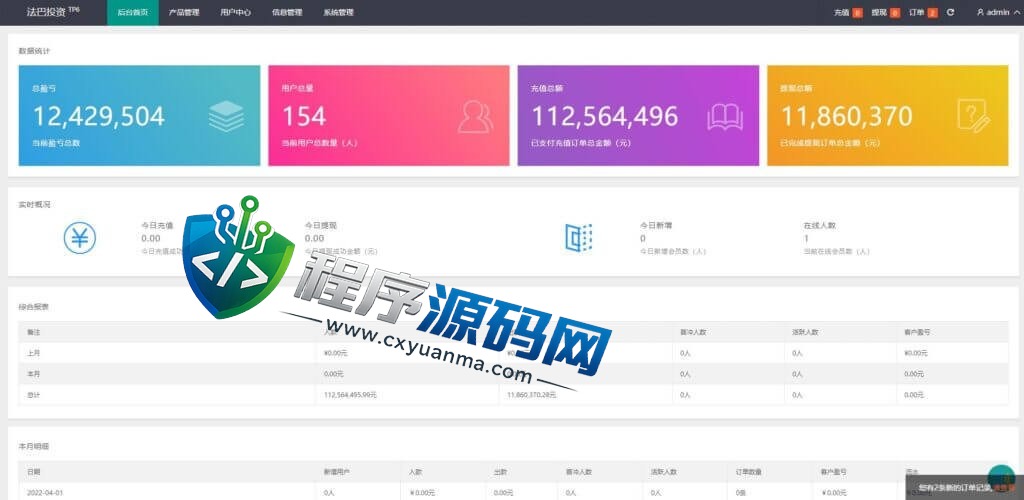 出海版理财源码/ThinkMarkets外汇微盘系统/余额宝/六种语言