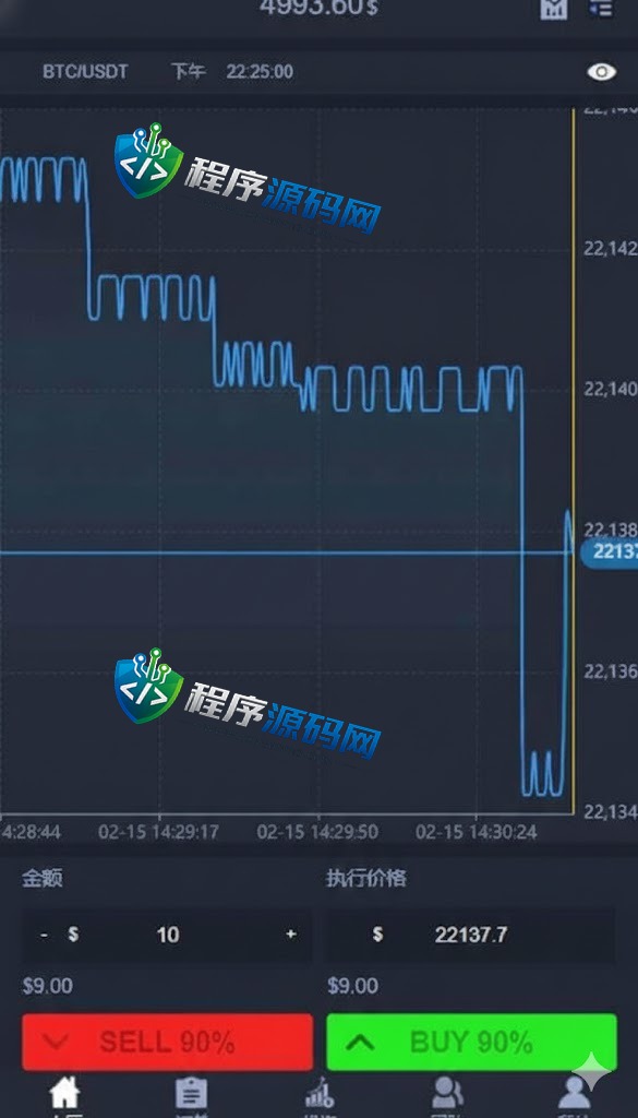 TMGM微交易系统/微盘秒合约源码/PC版微盘/虚拟币交易所源码