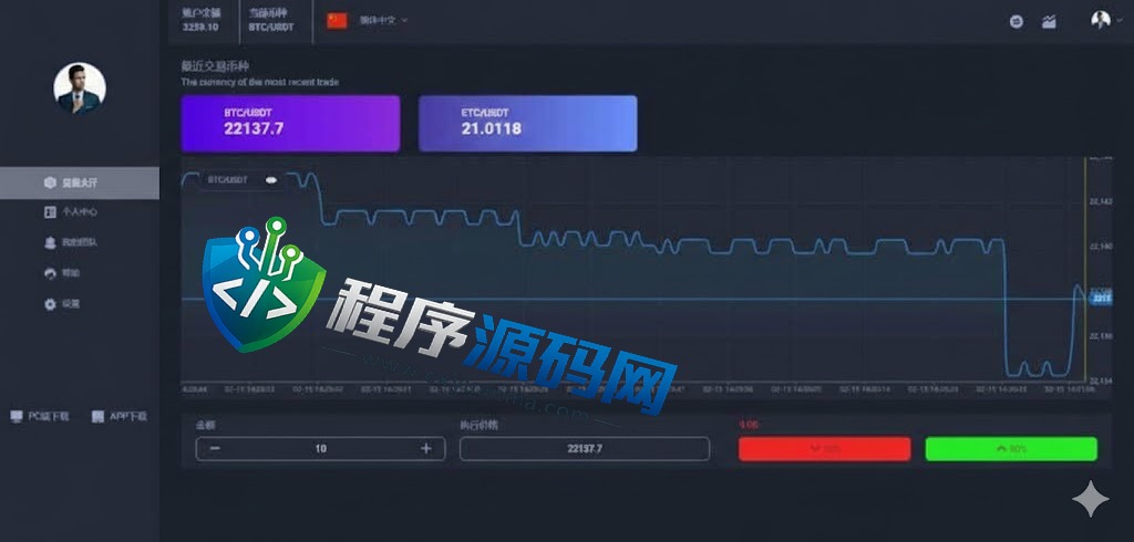 TMGM微交易系统/微盘秒合约源码/PC版微盘/虚拟币交易所源码