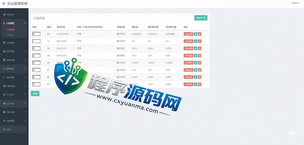 TMGM微交易系统/微盘秒合约源码/PC版微盘/虚拟币交易所源码