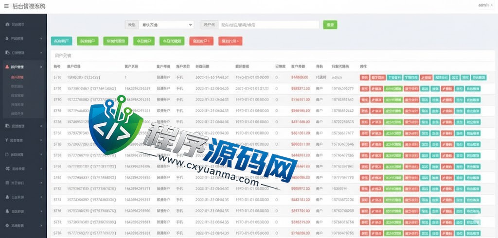 TMGM微交易系统/微盘秒合约源码/PC版微盘/虚拟币交易所源码