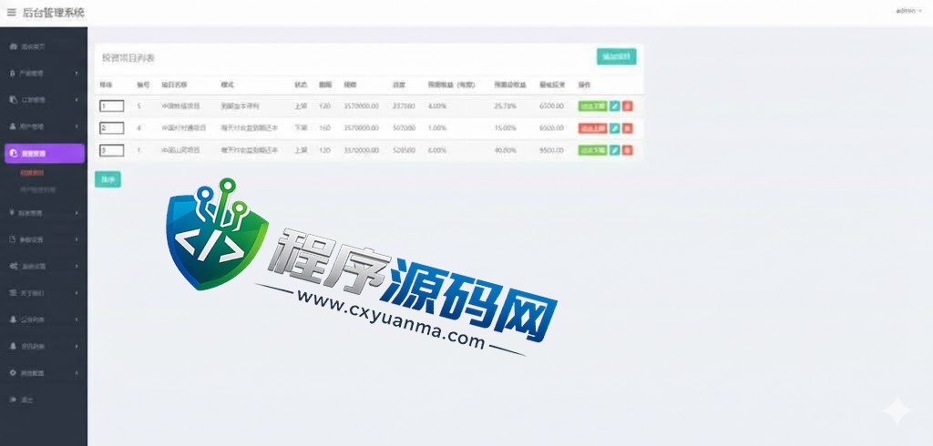 TMGM微交易系统/微盘秒合约源码/PC版微盘/虚拟币交易所源码