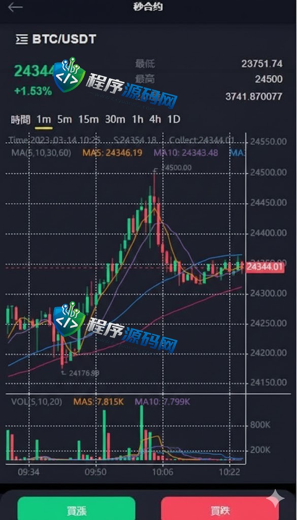 二开版多语言Toobit交易所源码/秒合约交易/质押矿机/新币认购