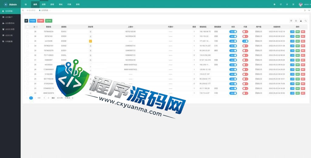 多语言区块链投注竞猜游戏源码/trx投注竞猜游戏/usdt下注游戏/充值自动到账/手动自动开奖