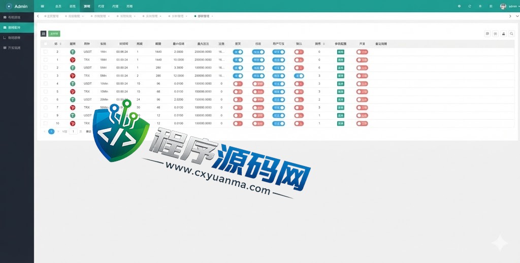 多语言区块链投注竞猜游戏源码/trx投注竞猜游戏/usdt下注游戏/充值自动到账/手动自动开奖