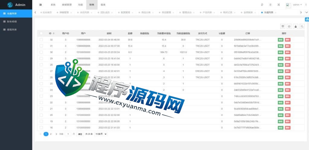 多语言trx+usdt钱包理财源码/区块链算力矿池/Difi流动性TRX理财分红