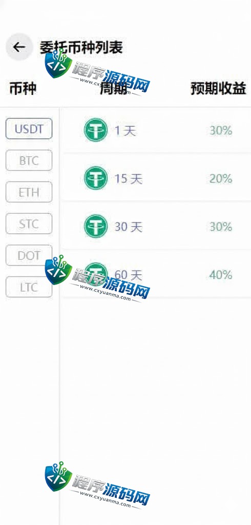 TVCBOT量化机器人源码/区块链投资系统/量化交易源码/前端uinapp