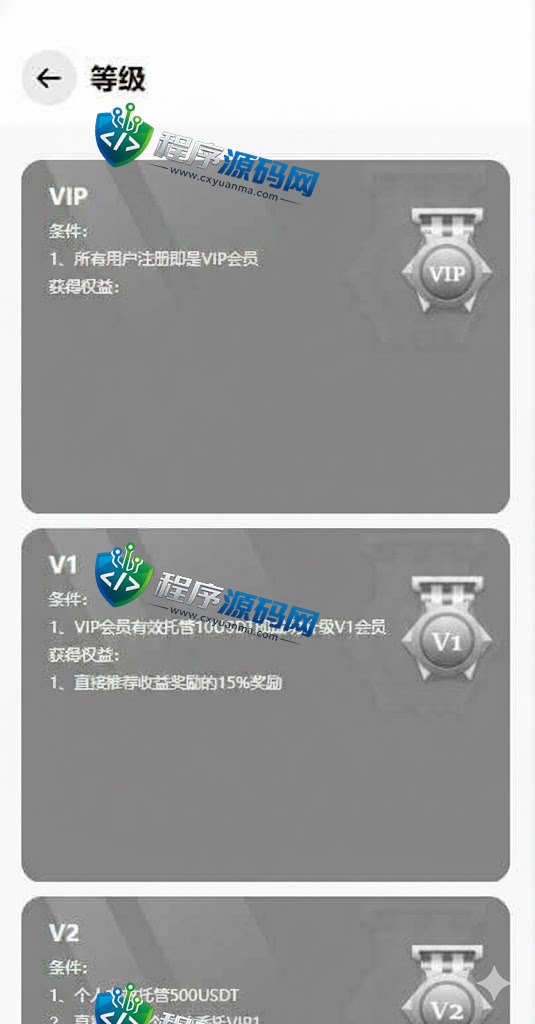TVCBOT量化机器人源码/区块链投资系统/量化交易源码/前端uinapp