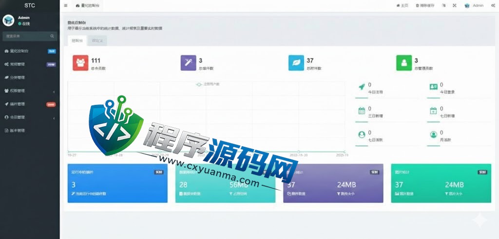 TVCBOT量化机器人源码/区块链投资系统/量化交易源码/前端uinapp