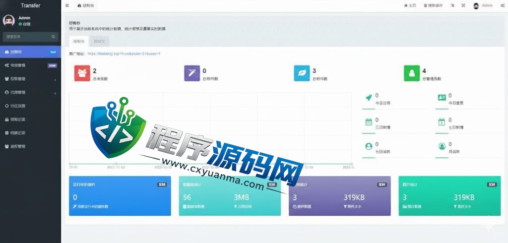 二开版多语言贷款秒U系统全套源码搭建开发/usdt借贷授权/贷款盗U源码