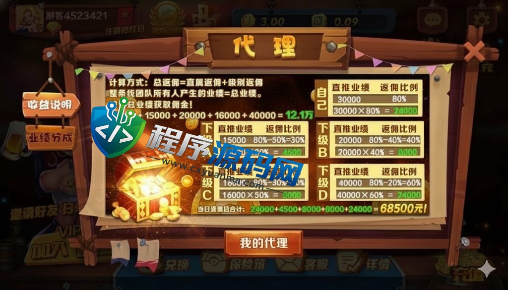 西部淘金城U3D棋牌源码/印度金币棋牌源码/中印双语/原生APP/强大后台系统