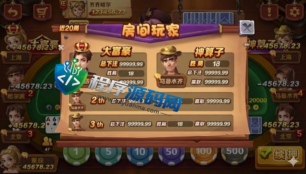 西部淘金城U3D棋牌源码/印度金币棋牌源码/中印双语/原生APP/强大后台系统