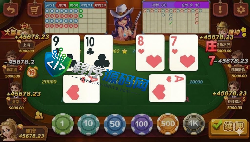 西部淘金城U3D棋牌源码/印度金币棋牌源码/中印双语/原生APP/强大后台系统