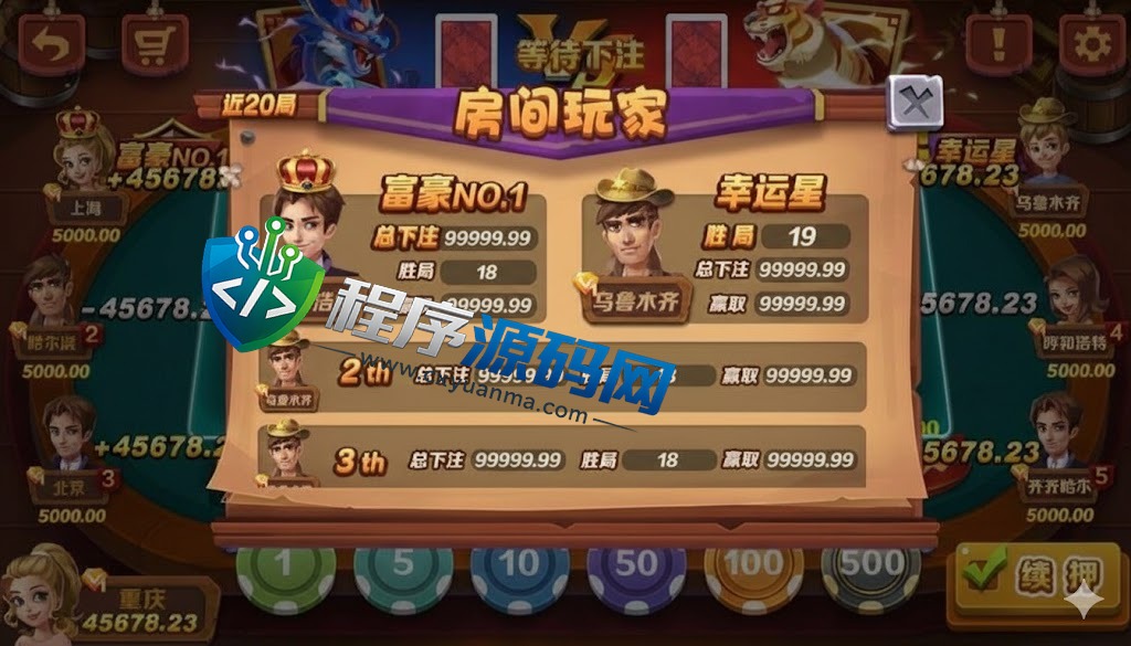 西部淘金城U3D棋牌源码/印度金币棋牌源码/中印双语/原生APP/强大后台系统