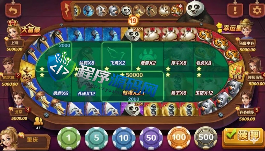西部淘金城U3D棋牌源码/印度金币棋牌源码/中印双语/原生APP/强大后台系统