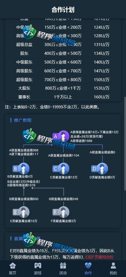 U8娱乐哈希平台源码/四种哈希彩票玩法/无限代/USDT/TRX场/五国语言/带原生APP
