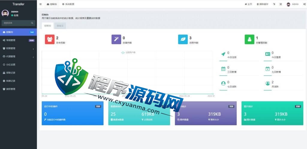 uForce多语言usdt质押盗U源码/usdt质押挖矿/usdt授权盗U系统