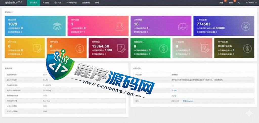 九套UI可切换海外抢单刷单源码/订单自动匹配系统/分组杀/连单控