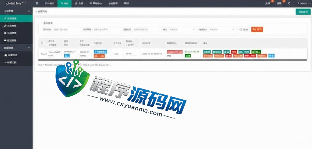 九套UI可切换海外抢单刷单源码/订单自动匹配系统/分组杀/连单控