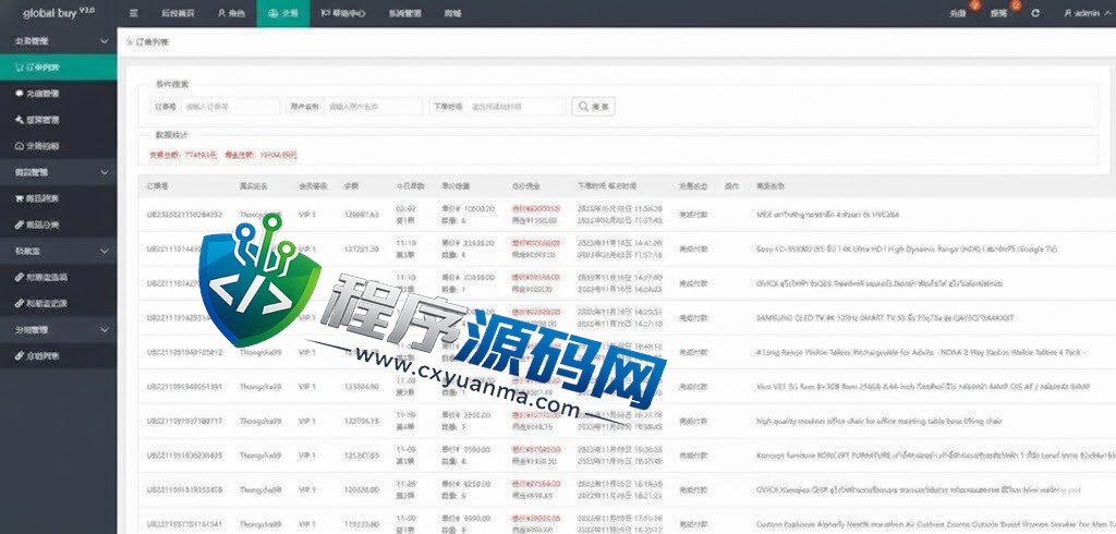 九套UI可切换海外抢单刷单源码/订单自动匹配系统/分组杀/连单控