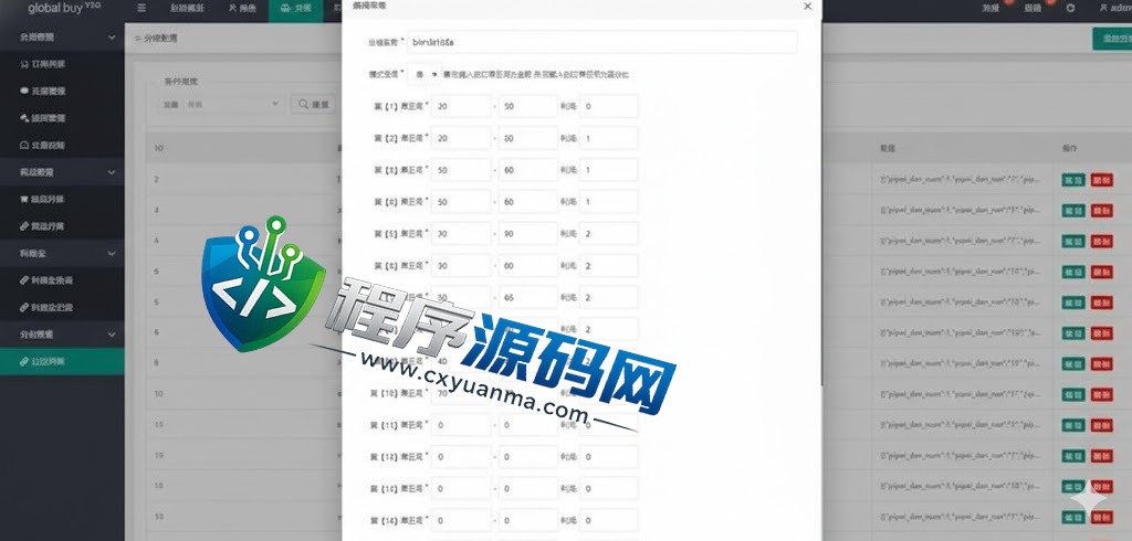 九套UI可切换海外抢单刷单源码/订单自动匹配系统/分组杀/连单控
