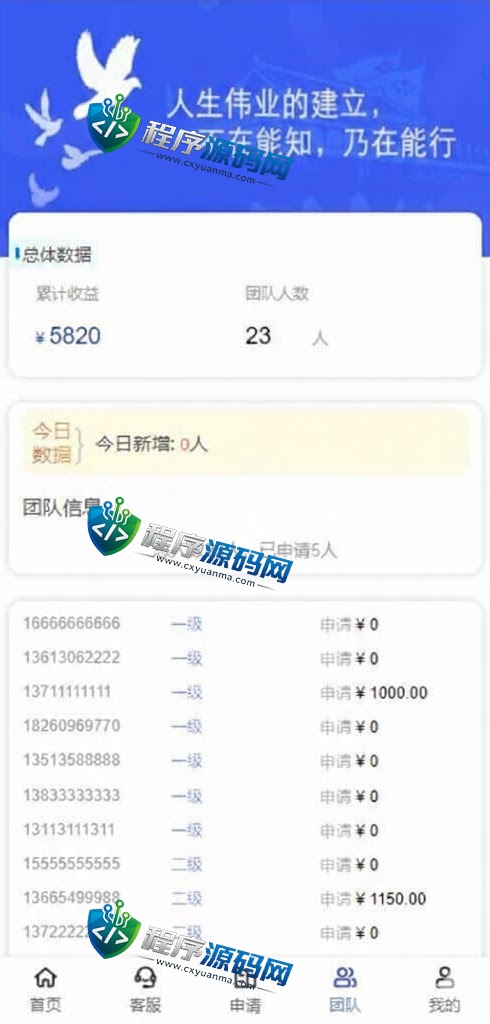 新版UI新能源房地产投资理财源码/新能源资金盘/投资理财系统