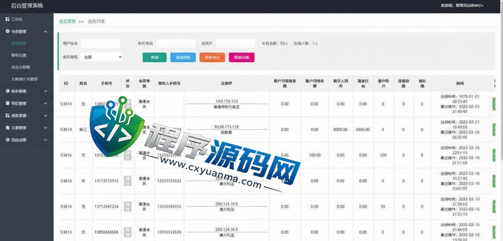 新版UI新能源房地产投资理财源码/新能源资金盘/投资理财系统
