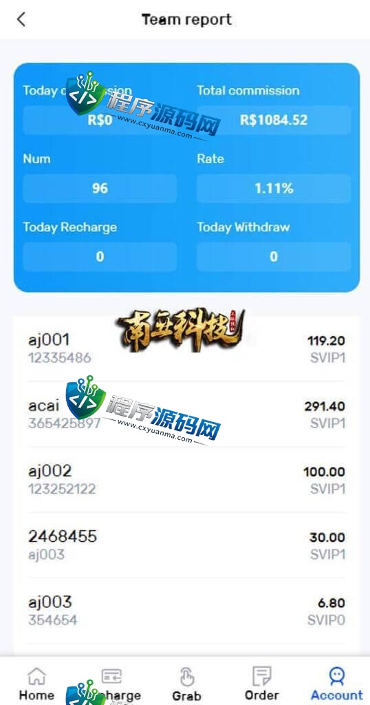 新版UI多语言amazona亚马逊抢单刷单源码/订单自动匹配系统