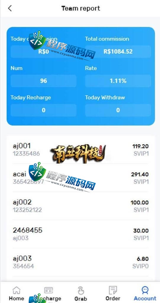 新版UI多语言amazona亚马逊抢单刷单源码/订单自动匹配系统