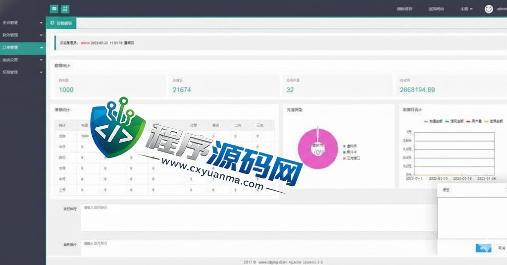 双UI多语言海外Flipkart抢单刷单源码/分组派单/订单自动匹配系统