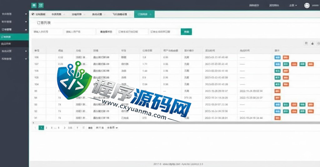 双UI多语言海外Flipkart抢单刷单源码/分组派单/订单自动匹配系统